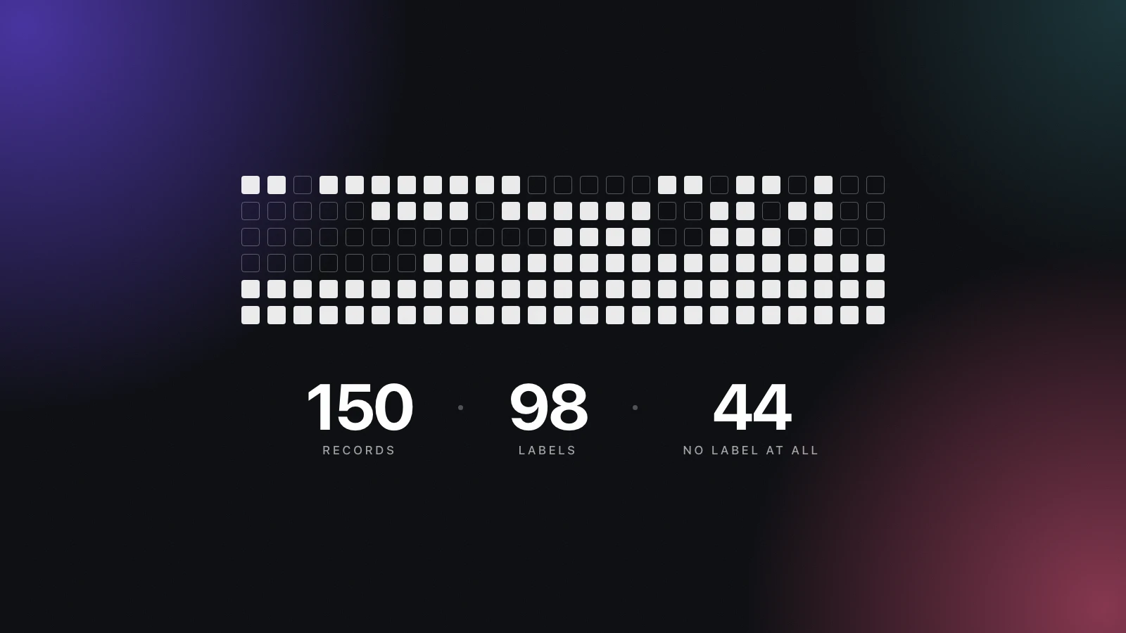 One page of new Nu Disco / Disco releases on Beatport. Every square is a record, and the hollow ones had no label behind them.